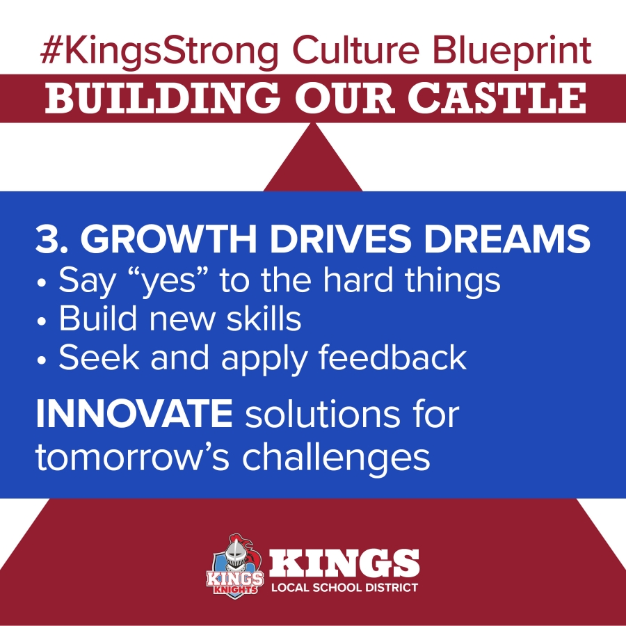 Kings Culture Blueprint growth drives dreams